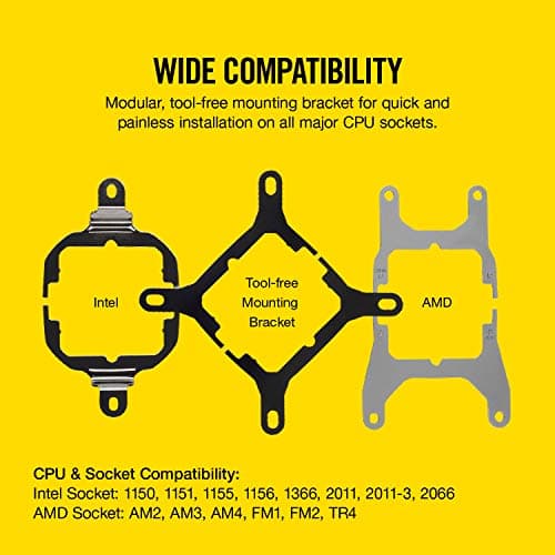 Corsair H100i RGB PLATINUM SE Water 240mm 63 CFM White image