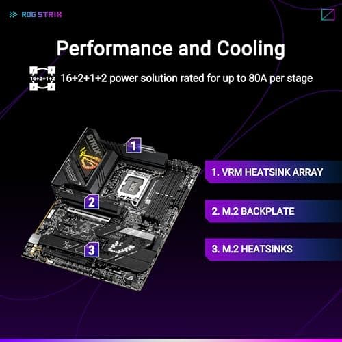 Asus Z890-H ROG STRIX GAMING WIFI DDR5 ATX image