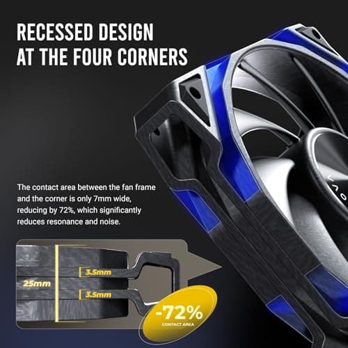 Antec NOVA 120mm White PWM 95.32 CFM 1-Pack image