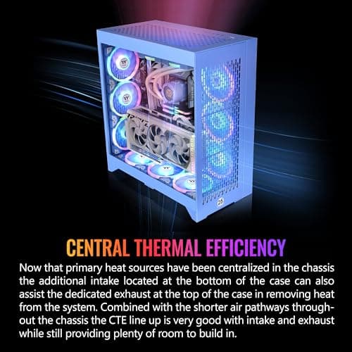 Thermaltake CTE E600 ATX Mid Tower Blue Tempered Glass Side Panel, USB 3.2 Gen 2 Type-C USB 3.2 Gen 1 Type-A Front Panel image