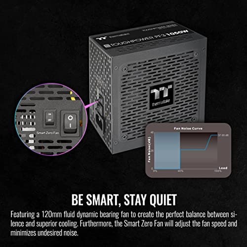 Thermaltake Toughpower PF3-L 1050W Fully Modular 80+ Platinum Certified image