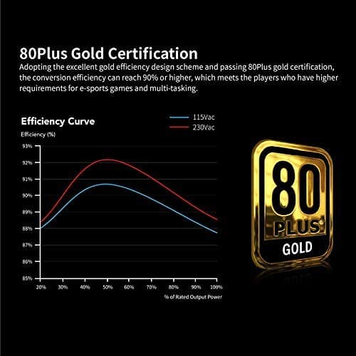 Apex AG-M Black ATX 850W Fully Modular 80+ Gold image