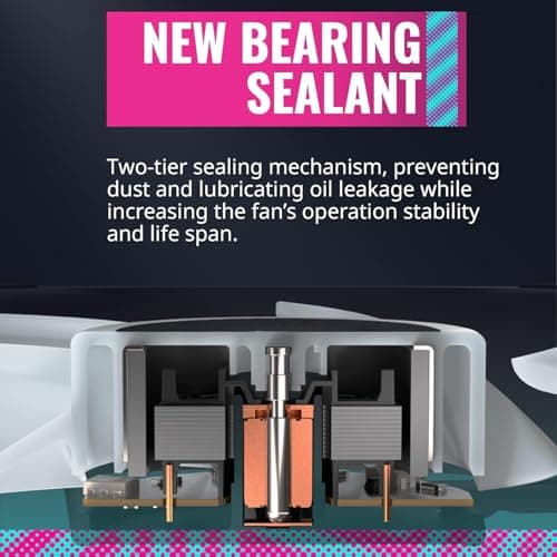 Cooler Master SickleFlow 120mm Black Addressable RGB PWM 62 CFM 3-Pack image