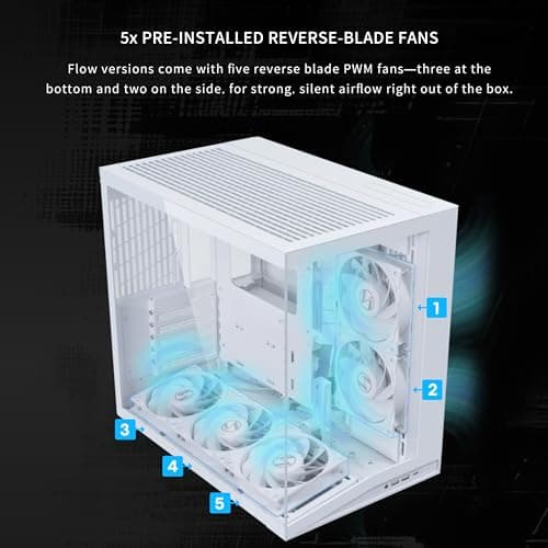 Lian Li O11 Dynamic Mini V2 ATX Mini Tower White Tempered Glass, USB 3.2 Gen 2 Type-C, USB 3.2 Gen 1 Type-A image