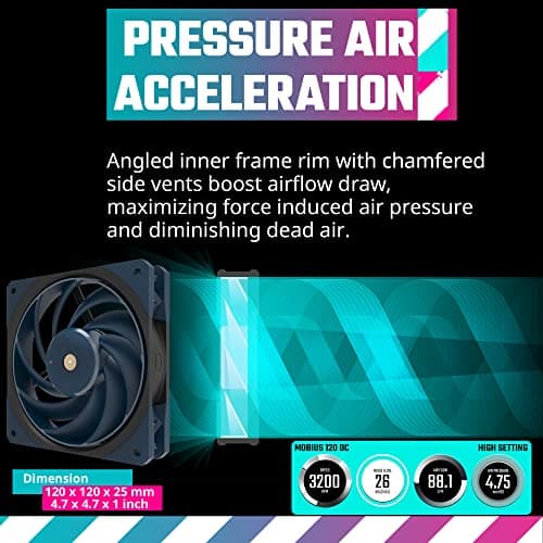 Cooler Master Mobius OC 120mm Blue / Black PWM 88.1 CFM image