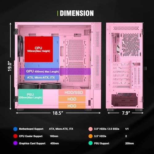 Vetroo AL600 ATX Mid Tower Pink with Tempered Glass Side Panel and USB 3.2 Gen 1 Type-A, USB 2.0 Type-A Front Panel image