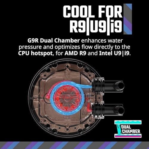 Cooler Master MasterLiquid 360 Core II Water 360mm Black image