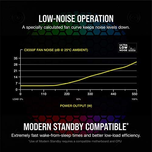 CORSAIR CX-F RGB Series CX550F RGB 550W 80 PLUS Bronze Fully Modular ATX Power Supply image