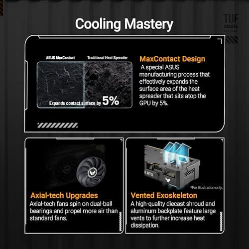 Asus GeForce RTX 5060 Ti TUF GAMING OC 8GB GDDR7 Black / Silver image