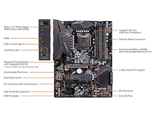 Gigabyte Z490 Gaming X image