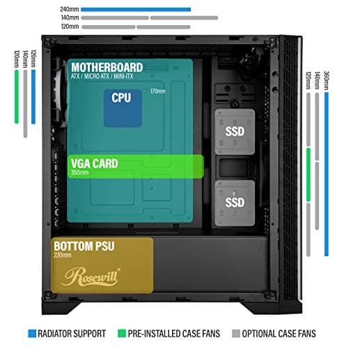 Rosewill ZIRCON I ATX Mid Tower Gaming PC Computer Case image