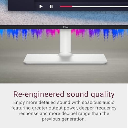 Dell S2425HS 23.8" 1080p 100Hz IPS Monitor image
