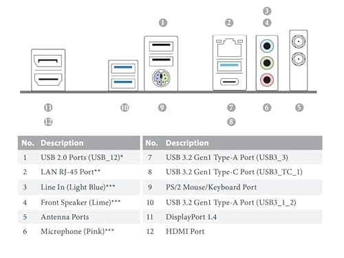 ASRock A520 A520M-ITX/ac AM4 DDR4 Mini ITX image