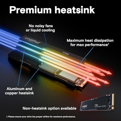 Crucial T705 W/Heatsink 4TB SSD M.2-2280 PCIe 5.0 NVMe image