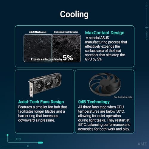ASUS PRIME GeForce RTX 5060 Ti 16GB GDDR7 OC image