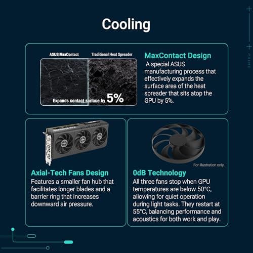 Asus PRIME GeForce RTX 5050 8GB GDDR6 Black image