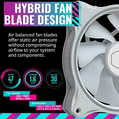 Cooler Master MasterFan MF Halo 120mm White Addressable RGB PWM 47.2 CFM image