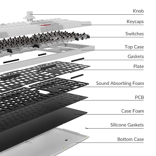 Keychron Q6 Pro RGB Bluetooth Wireless Wired Gaming Keyboard image