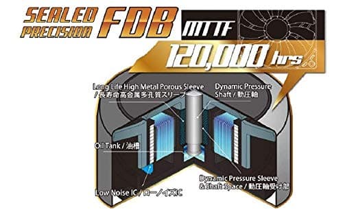 Scythe Kaze Flex 92mm Black RGB PWM 48.88 CFM image