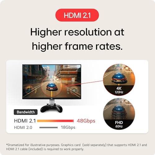 LG UltraGear 32GR93U-B 32" 4K 144Hz IPS Monitor image