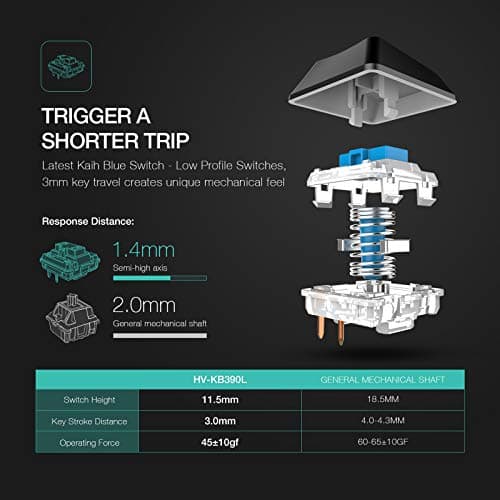 Mechanical Keyboard HAVIT Backlit Wired Gaming Keyboard Extra-Thin & Light, Kailh Latest Low Profile Blue Switches, 87 Keys N-Key Rollover (Black) image