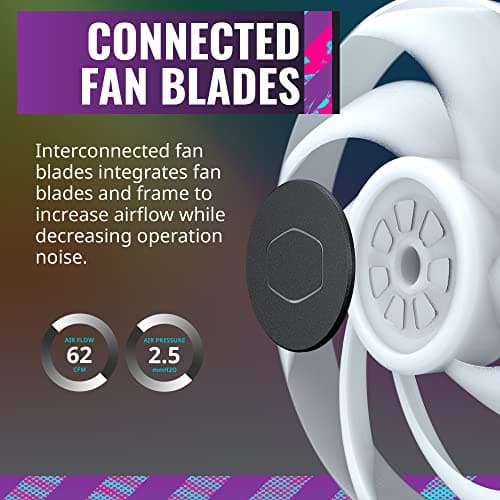 Cooler Master MasterFan SF120M 120mm Black ARGB PWM image