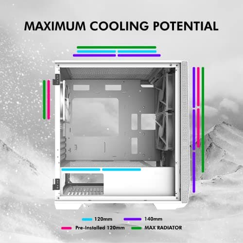 Zalman Z1 Iceberg Micro ATX Mid Tower Black Tempered Glass Side Panel USB 3.2 Gen 1 Type-A USB 2.0 Type-A Front Panel image