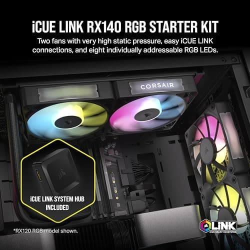 Corsair iCUE RX140 140mm Black/White RGB 2-Pack image