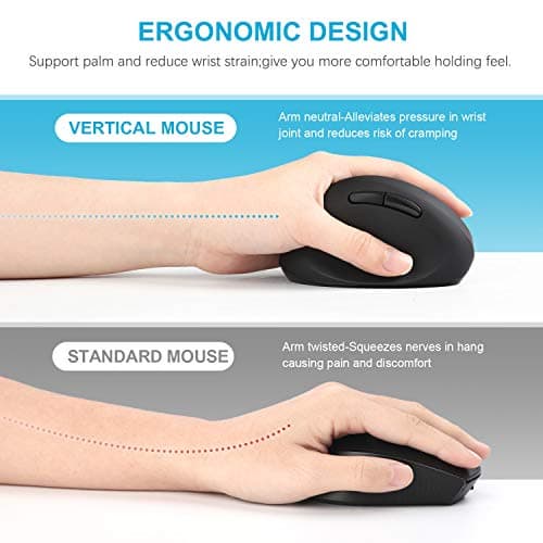 Left-Handed Mouse, Jelly Comb Wireless 2.4GHz Left Hand Ergonomic Vertical Mouse with USB Receiver, Sensitive and Quiet Click MV09E image
