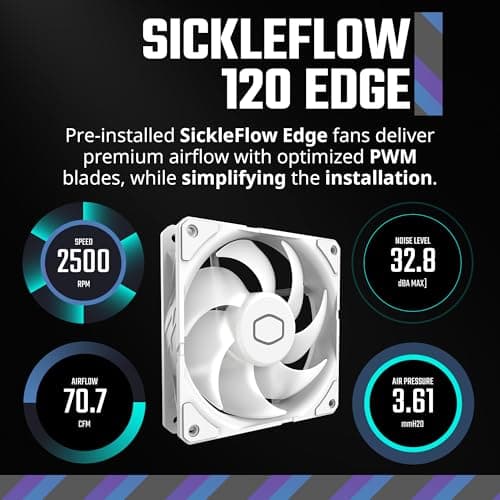 Cooler Master Masterliquid Atmos Water 360mm 70.7 CFM White image