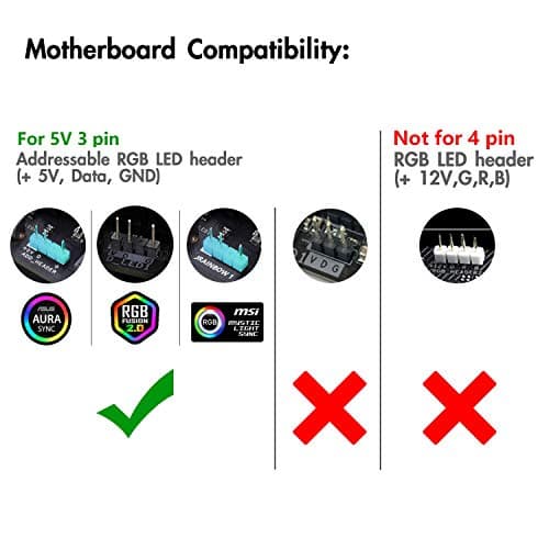 EZDIY-FAB 200mm ARGB 800RPM image