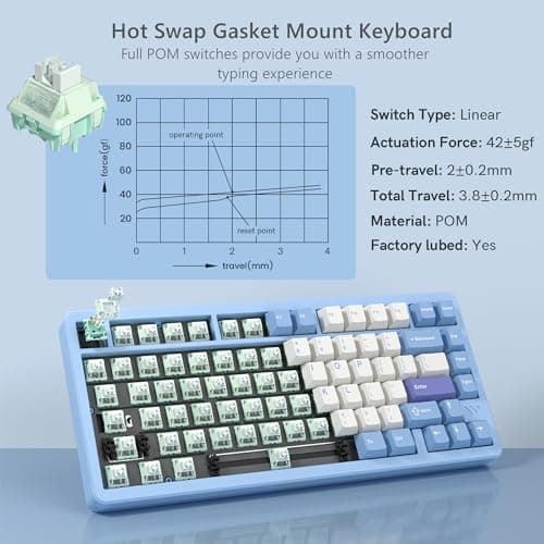 Womier SK75 RGB Wired/Wireless/Bluetooth Mini Womier Mint Blizzard Linear Mechanical Gaming Keyboard image
