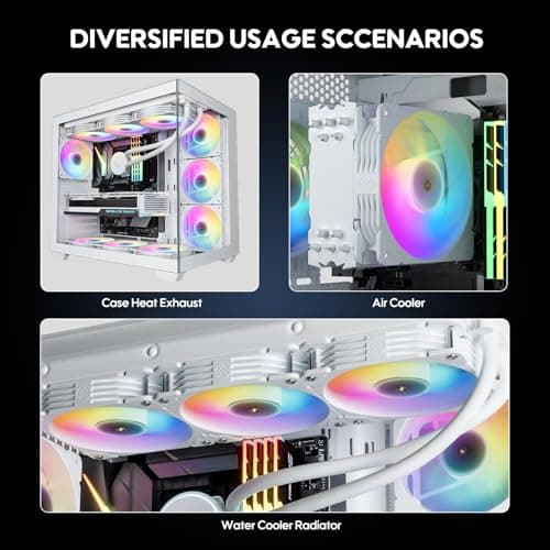 Vetroo SA-120 120mm White Addressable RGB PWM 58.18 CFM 1-Pack image