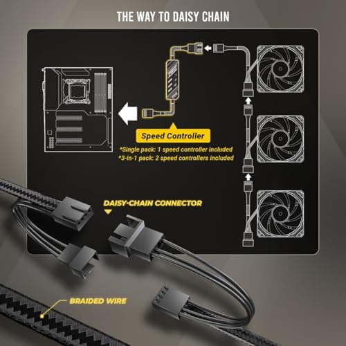 Antec NOVA 120mm Black PWM 3-Pack image