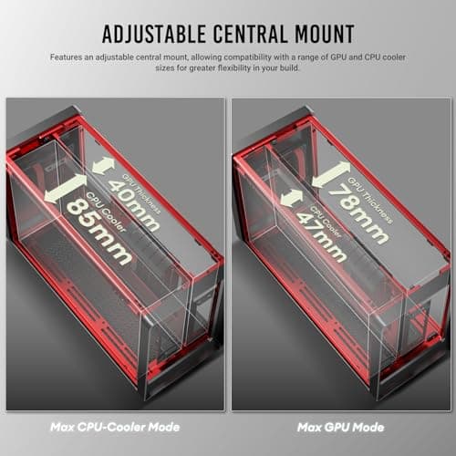 Antec Performance 1 M Mini-ITX Desktop Green / Black with Mesh Side Panel and USB 3.2 Gen 2 Type-C image