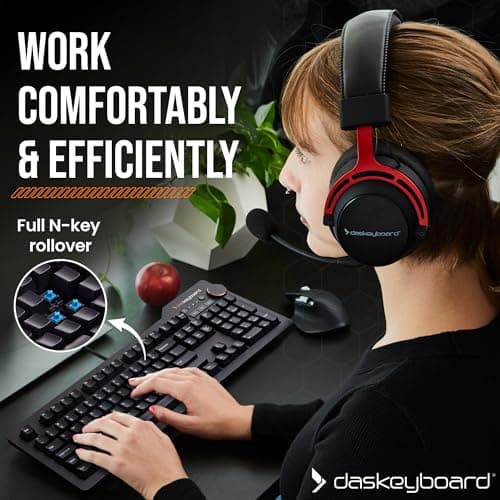 Das Keyboard 4 Professional Wired Standard Keyboard image