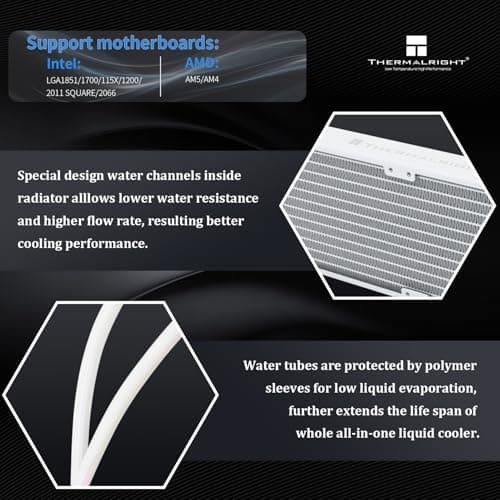 Thermalright Frozen Warframe Water 360mm ARGB White image