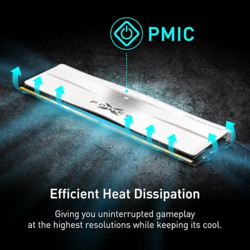 Silicon Power DDR5 32GB (2x16GB) Zenith RGB 6000MHz CL36 BLACK image