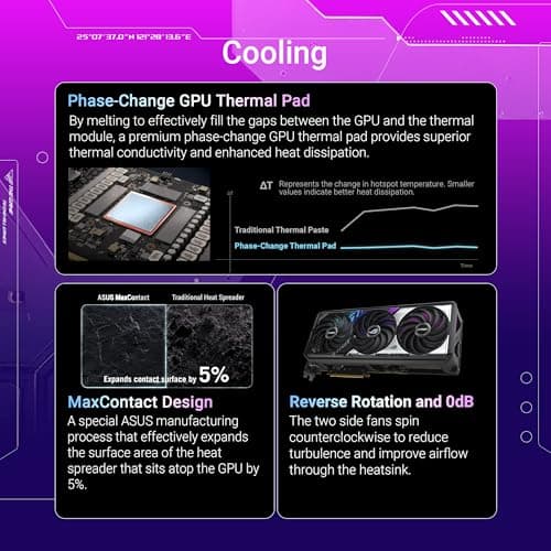 Asus ROG STRIX OC GeForce RTX 5070 12GB GDDR7 Black / Silver image