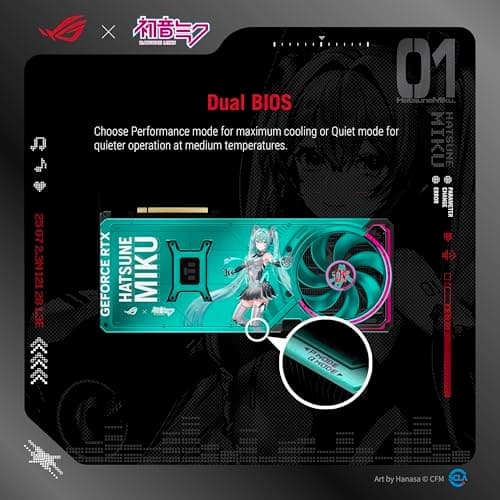 Asus ROG Astral OC HATSUNE MIKU EDITION GeForce RTX 5080 16GB GDDR7  image