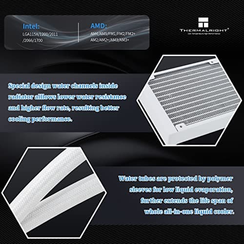 Thermalright Frozen Magic Scenic V2 Water 280mm 110.4 CFM White image