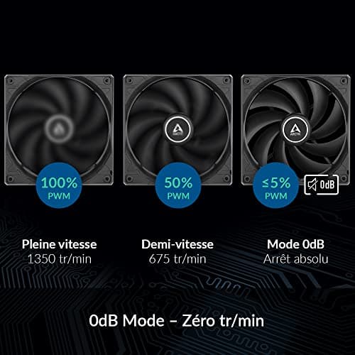 ARCTIC F 120mm 53 CFM Black PWM image