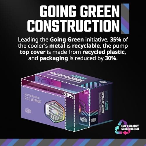 Cooler Master MasterLiquid Water 360mm Atmos 70.7 CFM Black image