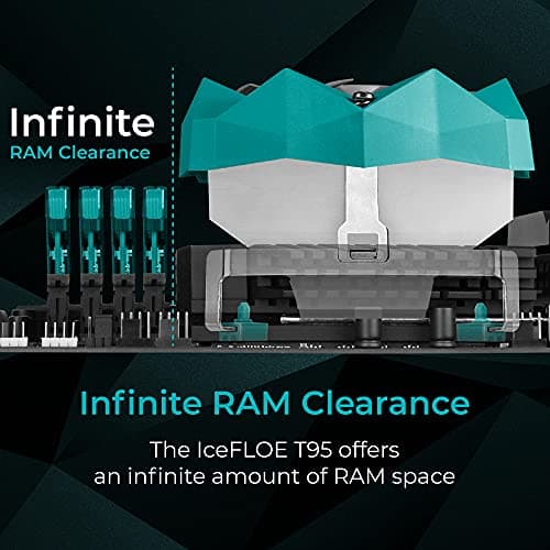 Iceberg Thermal IceFLOE T95 Air 41 CFM Teal / Silver image