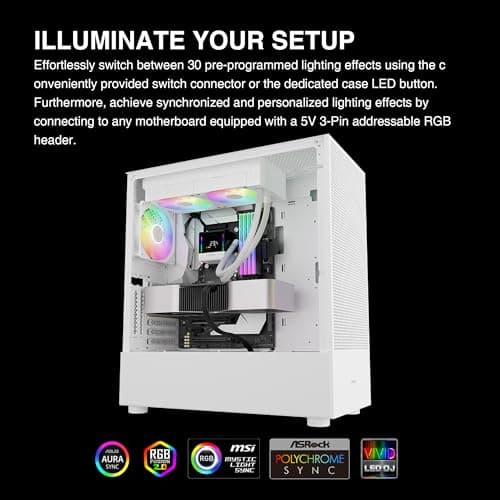 GAMDIAS CHIONE E4 Water 240mm 73.36 CFM White image