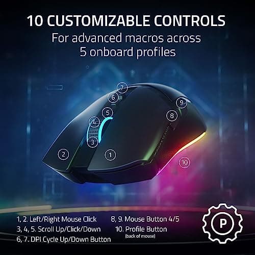 Razer Cobra Pro Wired/Bluetooth/Wireless Optical Gaming Mouse image