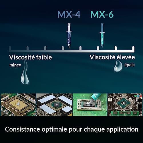 ARCTIC MX-4 20g Thermal Paste image