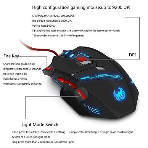 DLAND Zelotes T90 Wired Optical Mouse image
