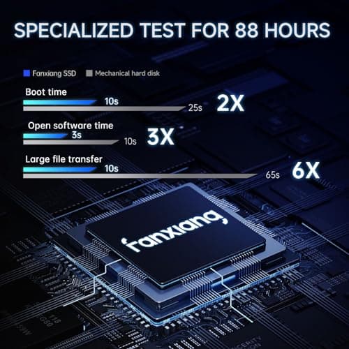 Crucial P310 4TB SSD M.2-2280 PCIe 4.0 X4 NVMe image