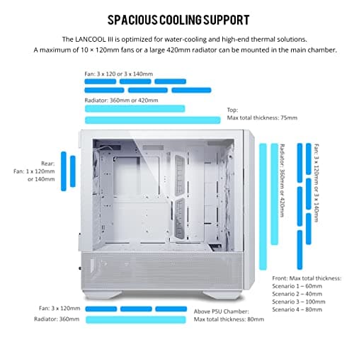 Lian Li LANCOOL III RGB ATX Mid Tower White Tempered Glass Side Panel image